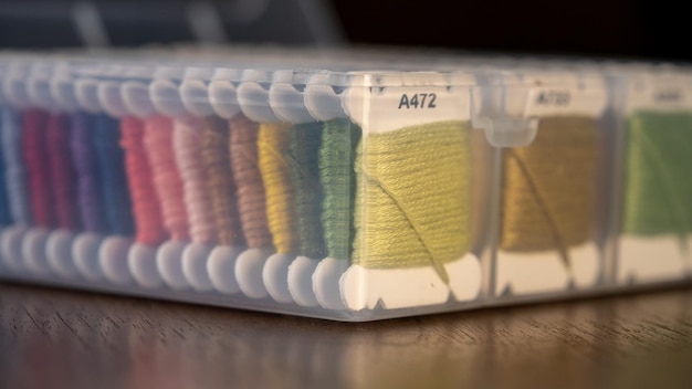 વીષ્વિકા ઉદાહરણો અને નમૂનાઓ